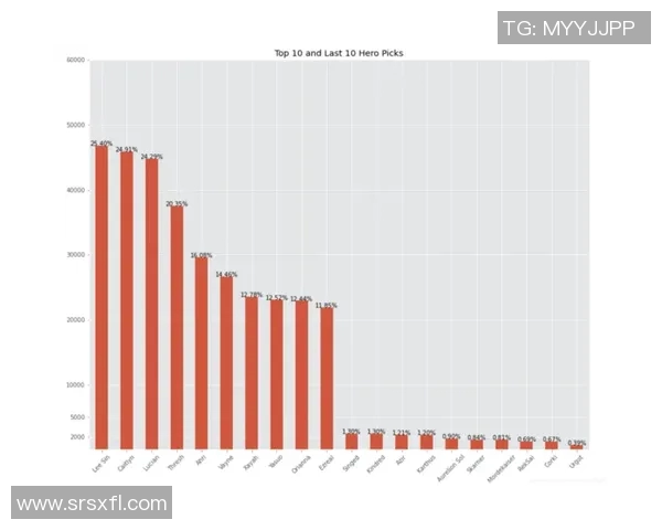 足球必发解析：如何通过数据分析提升投注胜率与策略选择